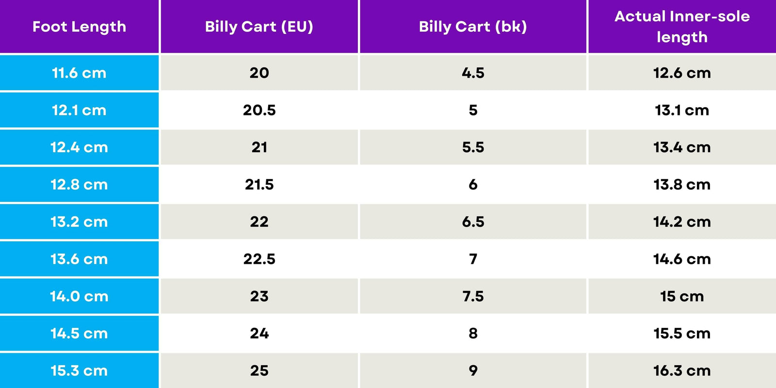 Metric Shoe Conversion Chart EU To US Shoe Size Conversion Chart